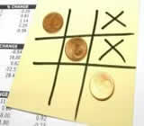 Lotéricas em Vargem Grande Paulista